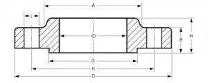 SLIP ON FLANGE A105 ASTM B16.5 CLASS 900 RF SLIP ON FLANGE A105 ASTM B16.5 CLASS 900 RF