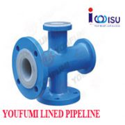YOUFUMI PFA LINED CROSS