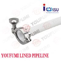 YOUFUMI PTFE HOSE