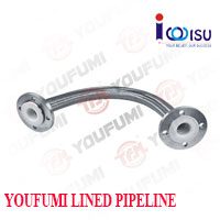 YOUFUMI STAINLESS STEEL BRAIDED PTFE FLEXIBLE HOSE